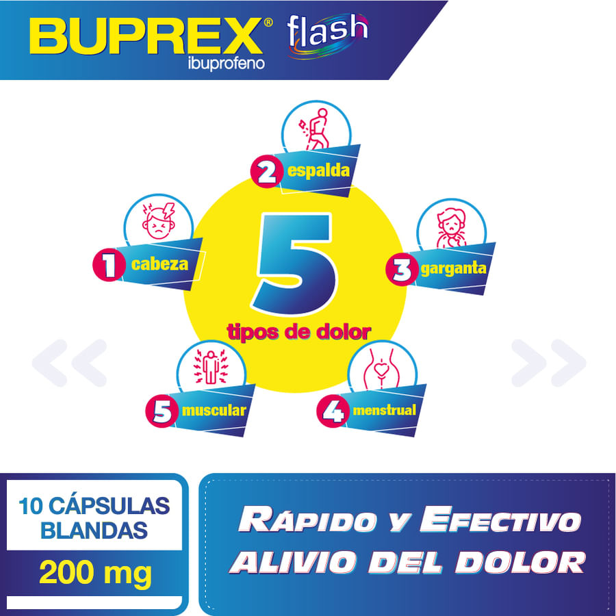 Buprex flash 200 mg cápsulas blandas x 10 - Pharmacys